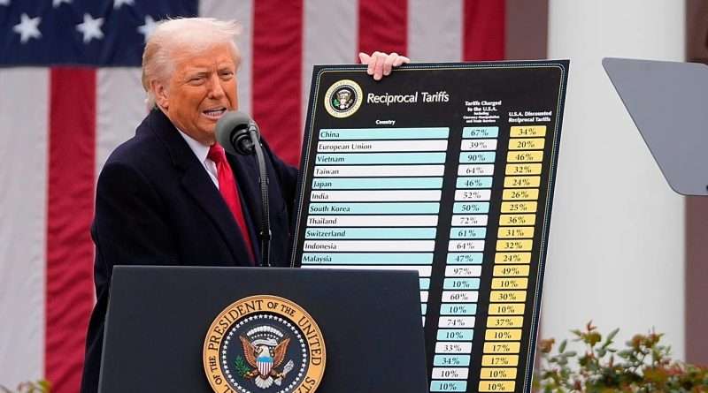 Beyaz Saray: Gümrük vergisi kaybı yılda 19-26 milyar dolar